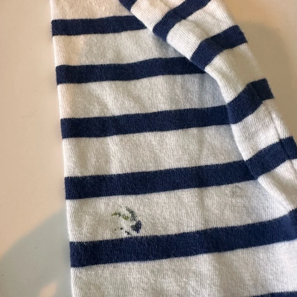 GAP used other